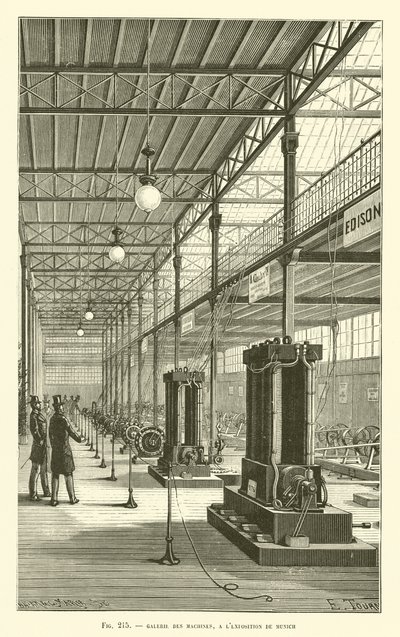 Gallery of Machines at the Munich Exhibition by French School